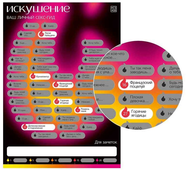 Секс-гид  Искушение