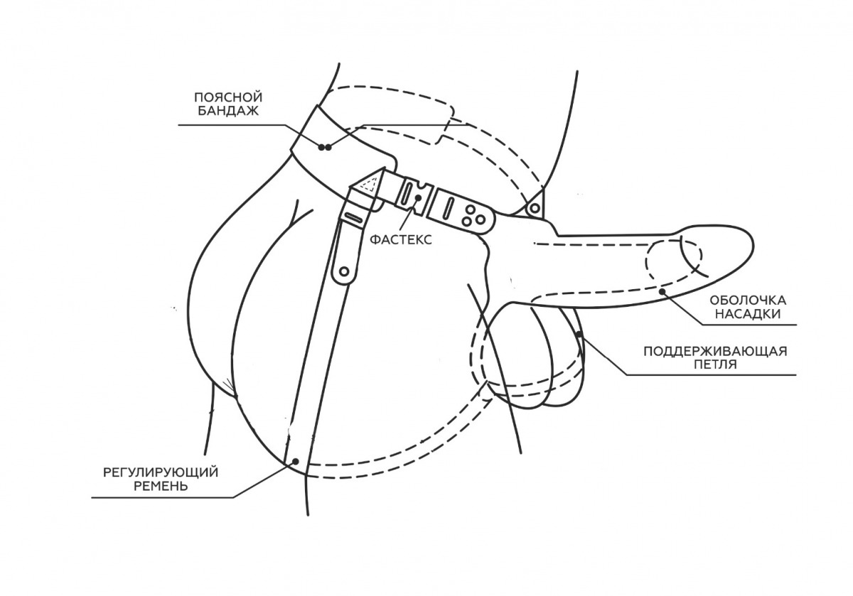 Фаллопротез телесный 