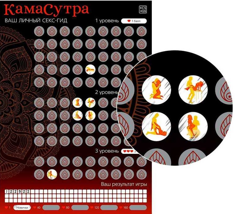 Секс-гид Камасутра