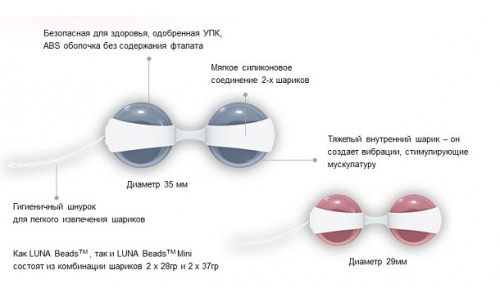 Вагинальные шарики Luna Beads LELO