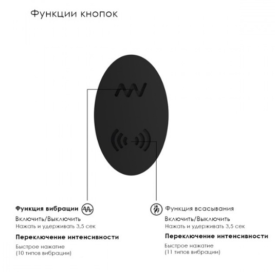 Двойной вибромассажер Irresistible Desirable Black