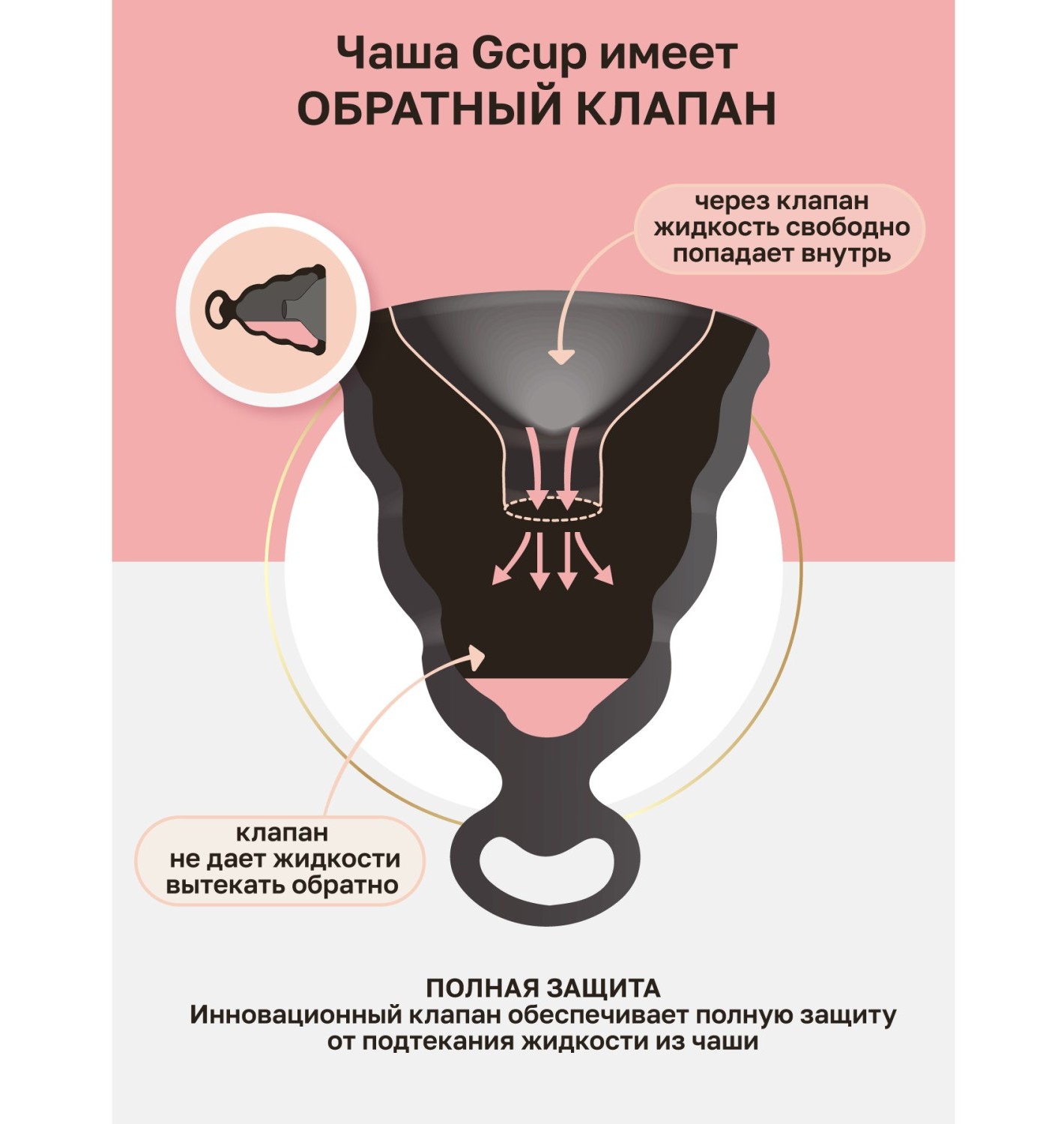 Менструальная чаша с защитой от протечек GCup 10 мл