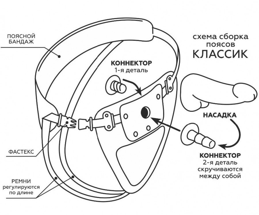 Крупная насадка для страпона харнесс Unicock