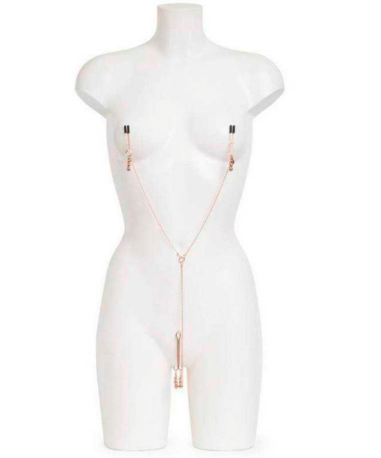 Зажимы для клитора и сосков