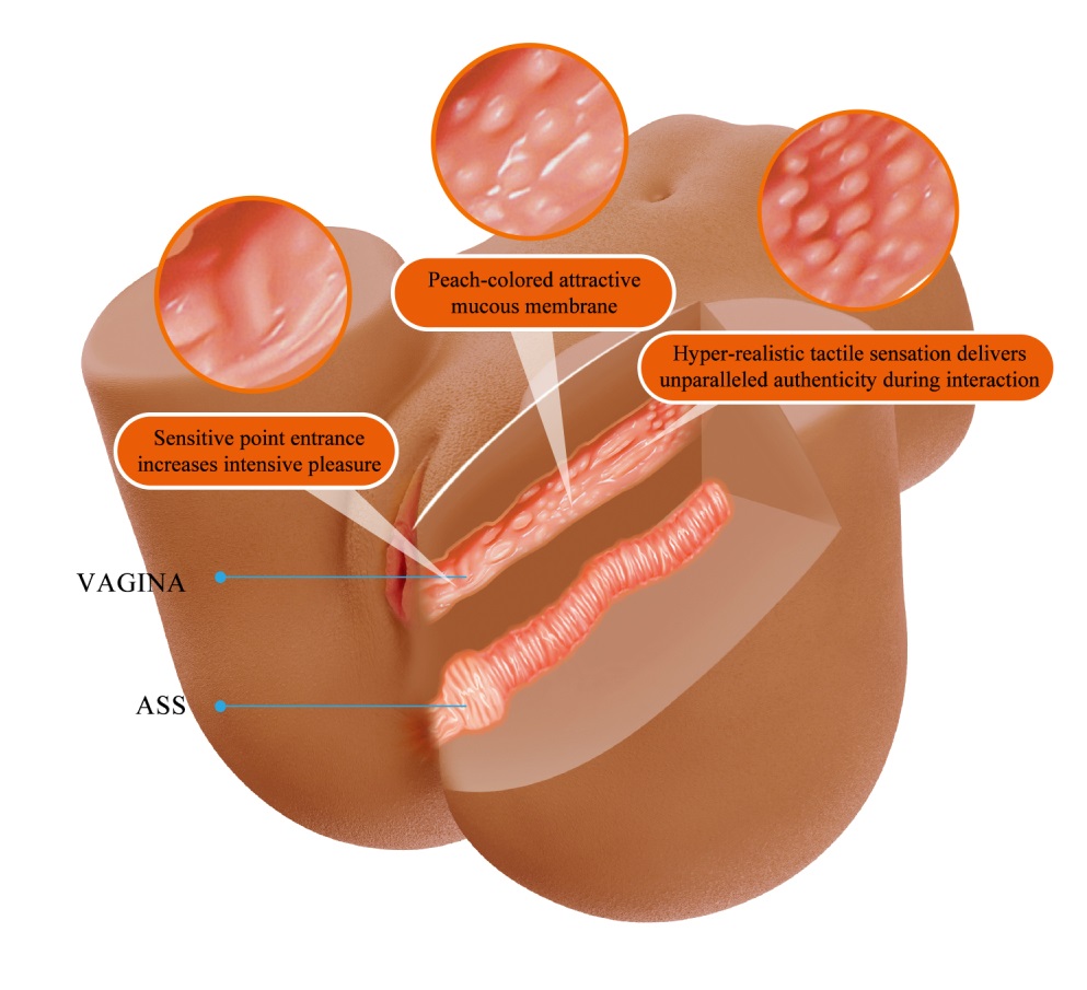 Мастурбатор с вибрацией, всасыванием и звуковыми эффектами Вэнди