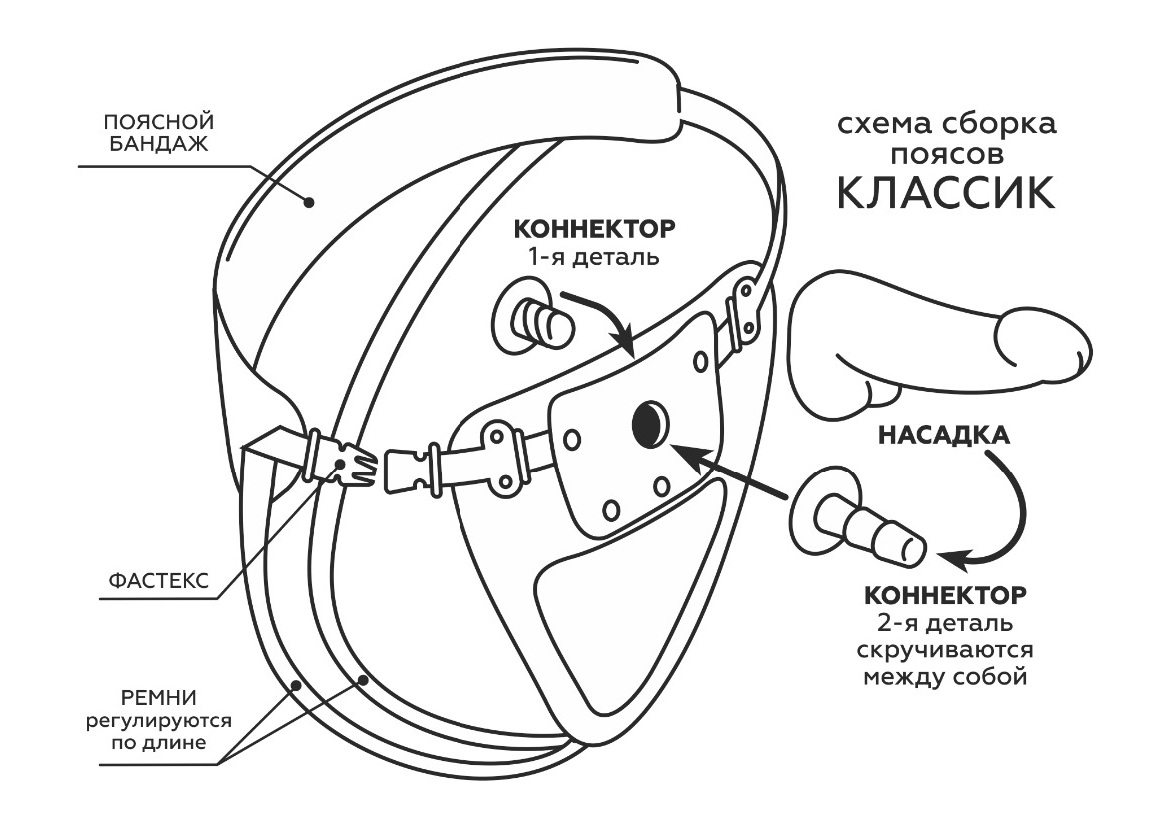 Насадка для страпона c 10 режимами вибрации
