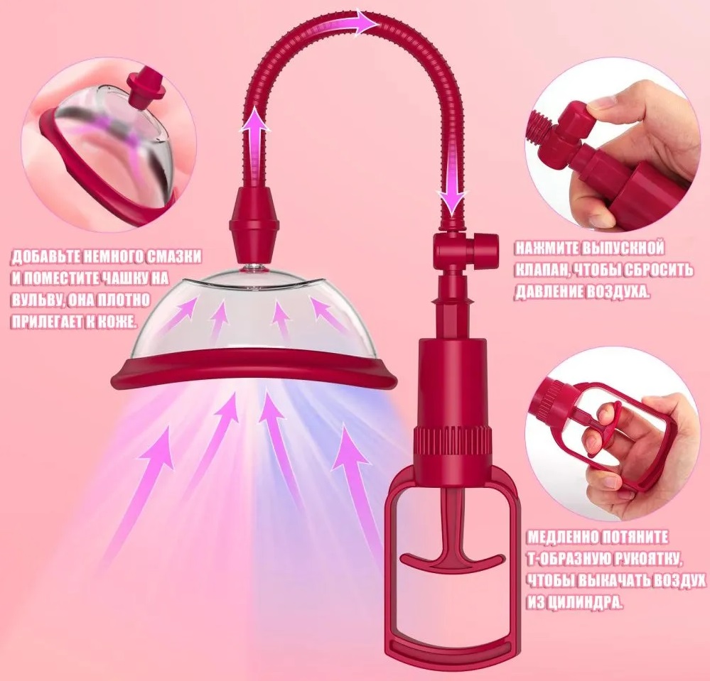 Женская вакуумная помпа PUSSY PUMP