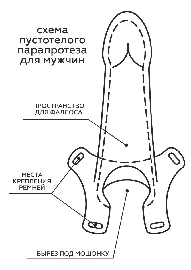 Мужской фаллопротез MEN STYLE