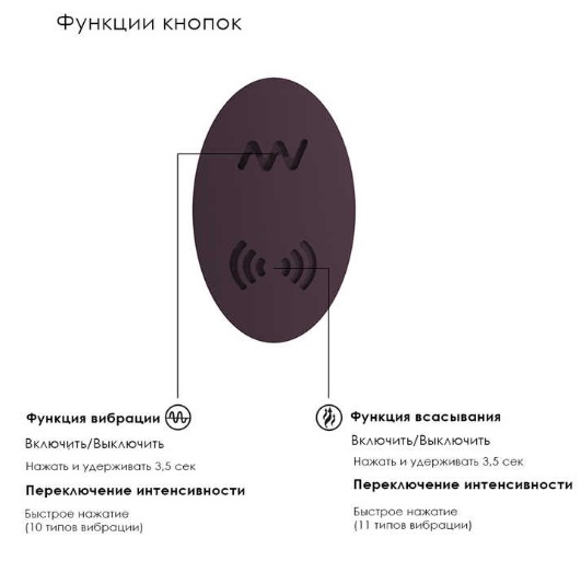 Двойной  вибромассажер Irresistible Desirable Purple