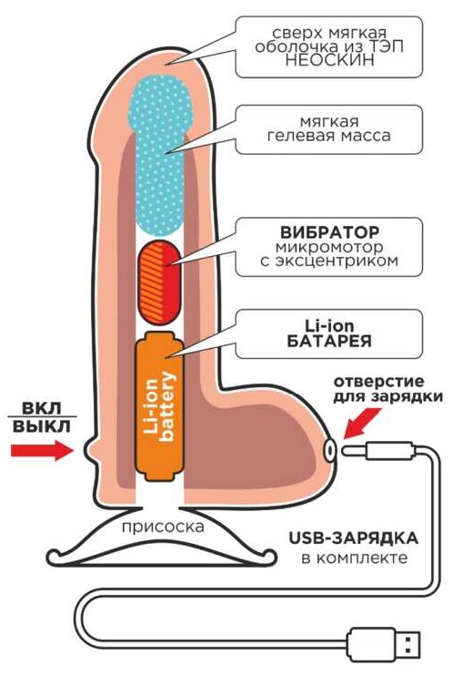 Вибромассажер на присоске
