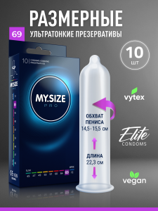 Презервативы MY.SIZE №10 размер 69 