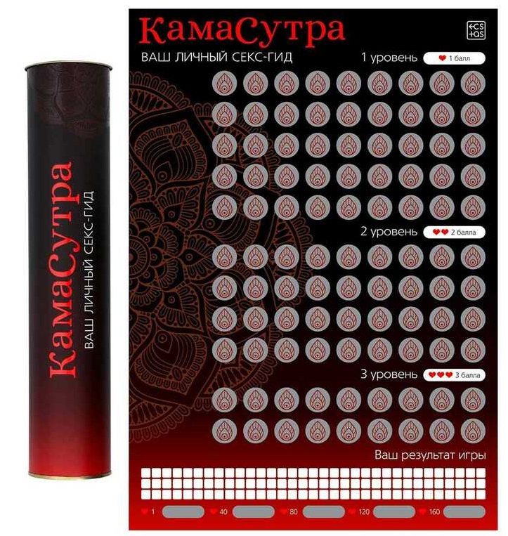 Секс-гид Камасутра