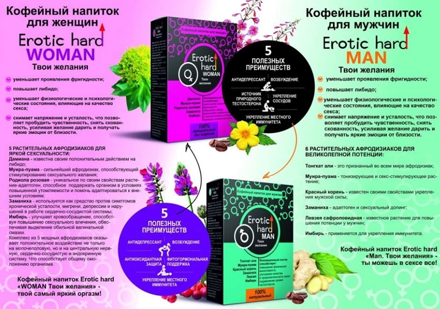 Мужской кофейный напиток Erotic hard 100гр