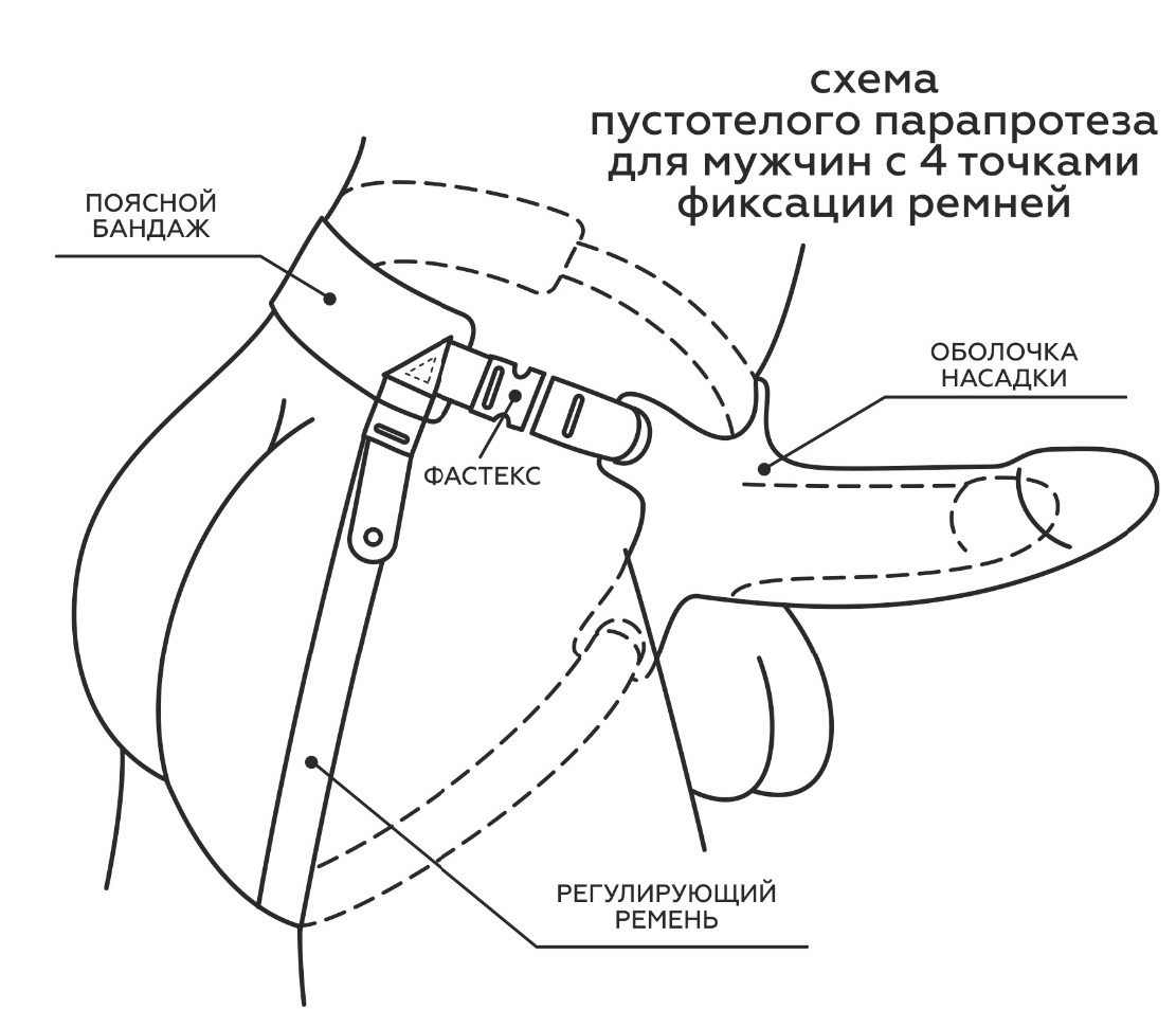 Мужской фаллопротез MEN STYLE