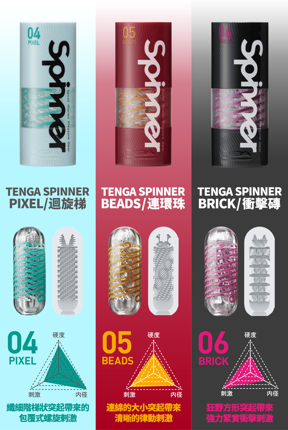 Мастурбатор TENGA SPINNER  Brick