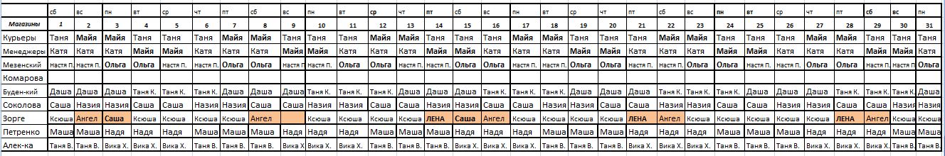 Вибромассажёр Standard на присоске